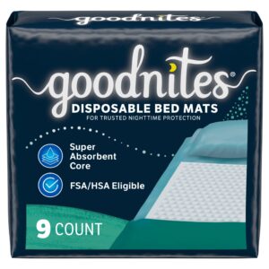 GGFUNY Disposable Bed Pads for Bedwetting, 2.4 x 2.8 ft, 9 Ct