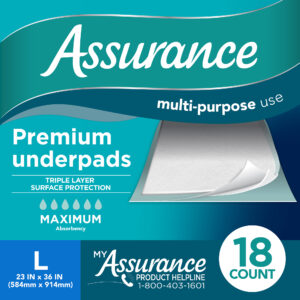 GGFUNY Maximum Absorbency Unisex Premium Underpad, L, 18 count