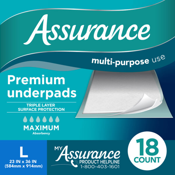 GGFUNY Maximum Absorbency Unisex Premium Underpad, L, 18 count