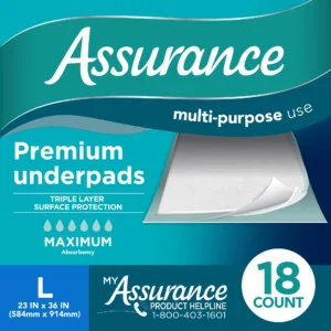 GGFUNY Maximum Absorbency Unisex Premium Underpad, L, 18 count