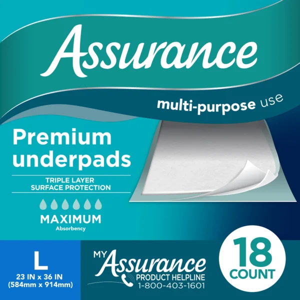 GGFUNY Maximum Absorbency Unisex Premium Underpad, L, 18 count